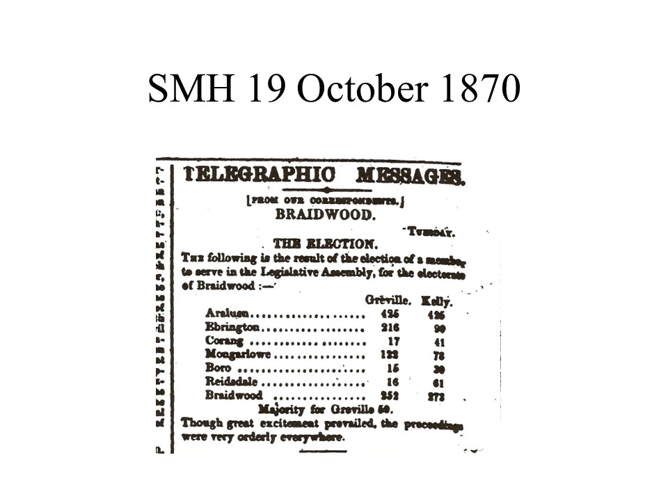 Election Result - 19 October 1870