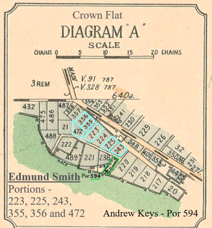 A Map showing the Portions purchased by Edmund Smith and Andrew Keys - Butchers at Crown Flat