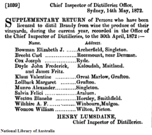 Felice Salvia was licensed to distil brandy from wine from the produce of his vineyards in 1872