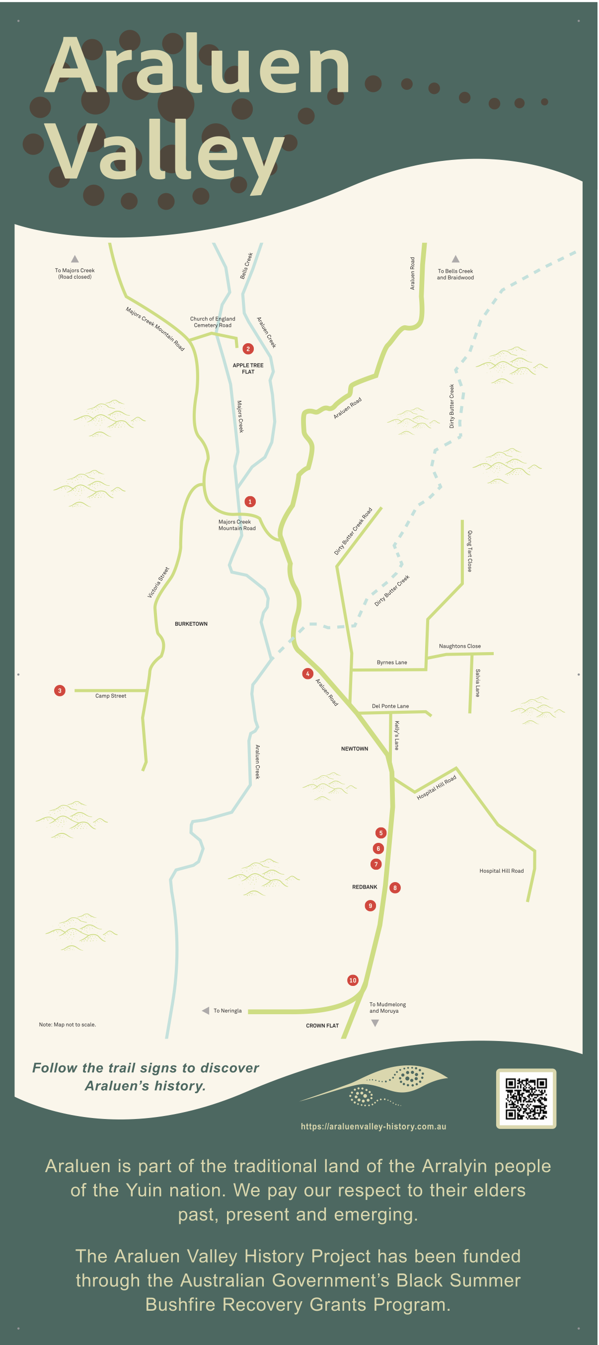 History Trail Map - Araluen Valley History