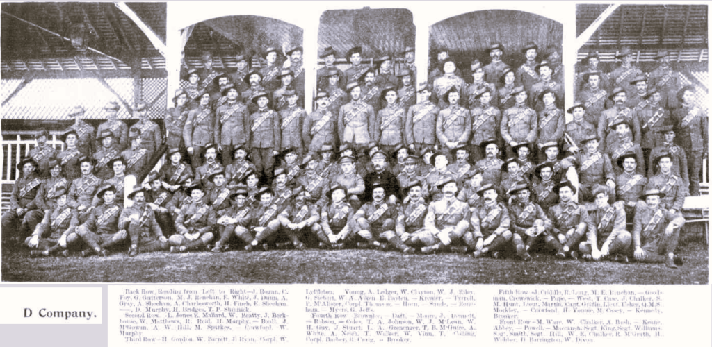 A photograph of the Fifth (New South Wales) Battalion, Australian Commonwealth Horse – D Company